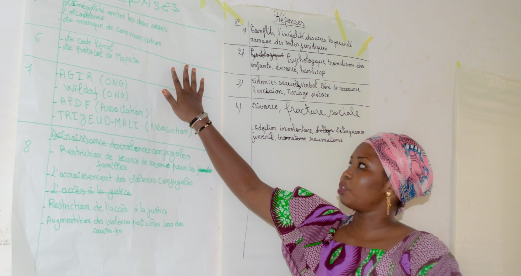 Séance de formation dans le cadre du projet Femmes dans la riposte Covid-19, Maison de la Femme, Bamako, 11 septembre 2020 (9/32)